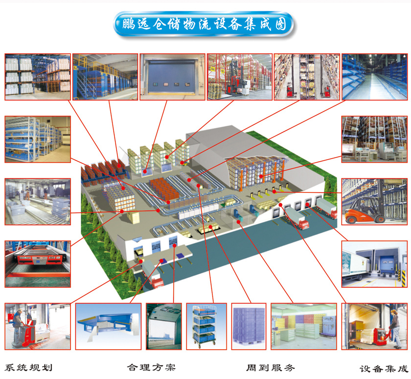 1513313287399793.jpg 物流工程.jpg